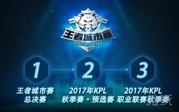 25秋第七周最佳阵容：武汉ES四人上榜，Alan获双料周最佳