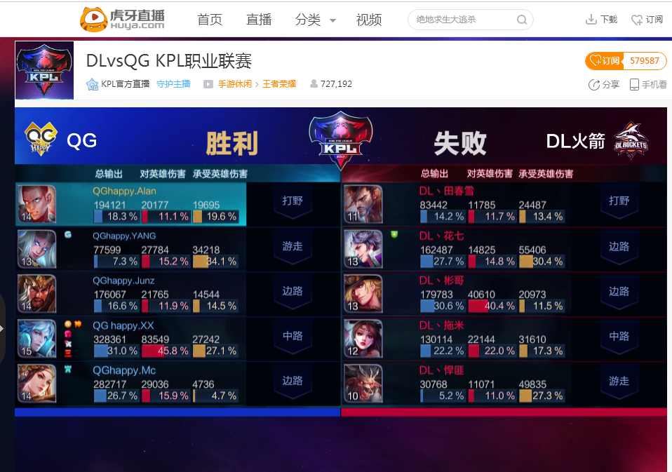 【战报】2021KPL春季赛常规赛第二轮W2D1，杭州LGD大鹅 1-3 MTG