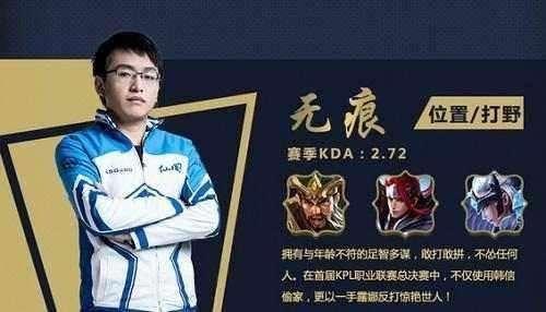 比赛日