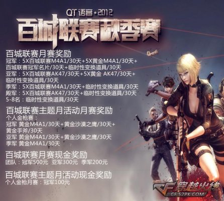 误射！两队的狙击手仅贡献了16个AWP击杀