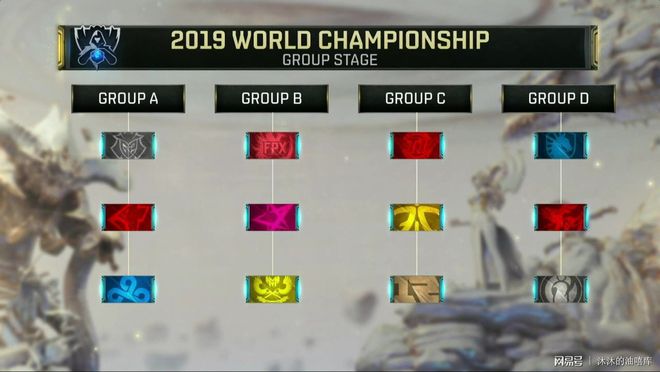 Hanwha Life Esports 击败 T1 ，将与 Dplus 争夺 KeSPA Cup 2025 决赛名额