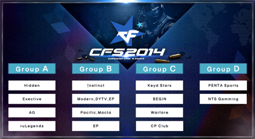 【战报】2021KPL春季赛常规赛第一轮W4D5，南京Hero久竞 0-3 成都AG超玩会