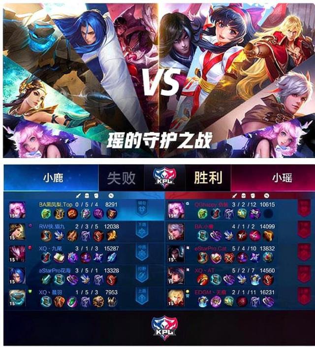 倒计时与